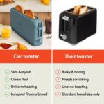 bella 2 Slice Slim Toaster, Fits-anywhere™ Kitchenware, 6 Setting Shade Control with Reheat & Cancel Buttons, Fits Sourdough, 10” Long Slot, Anti Jam & Auto Shutoff, 900 Watt, Surf - Image 9